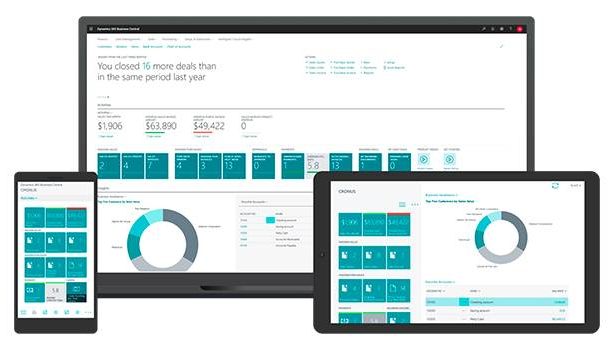 PKF Attest y Microsoft Dynamics 365 crecen con tu empresa