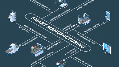 Control y gestión del almacén: claves para una cadena de suministro eficiente