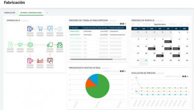 ¿Es Sage X3 el ERP adecuado para mi empresa?