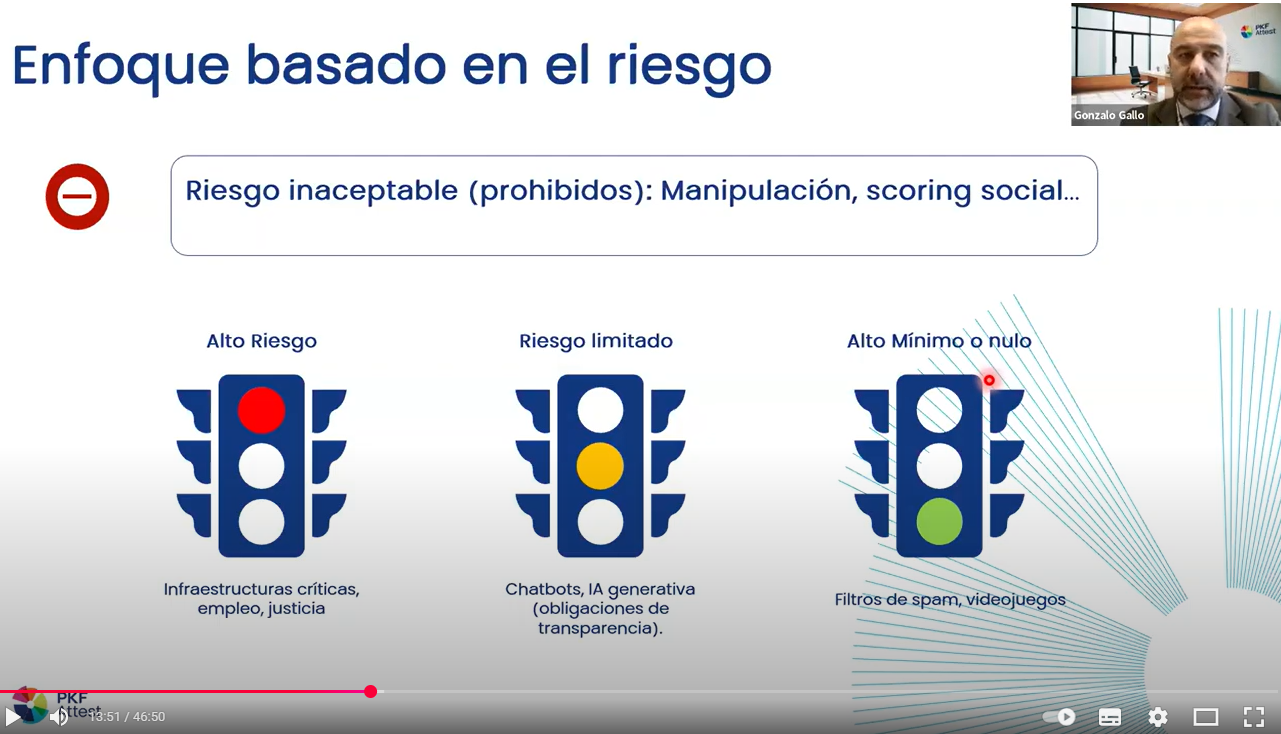 Webinar RGPD IA. Video, minuto 13:51