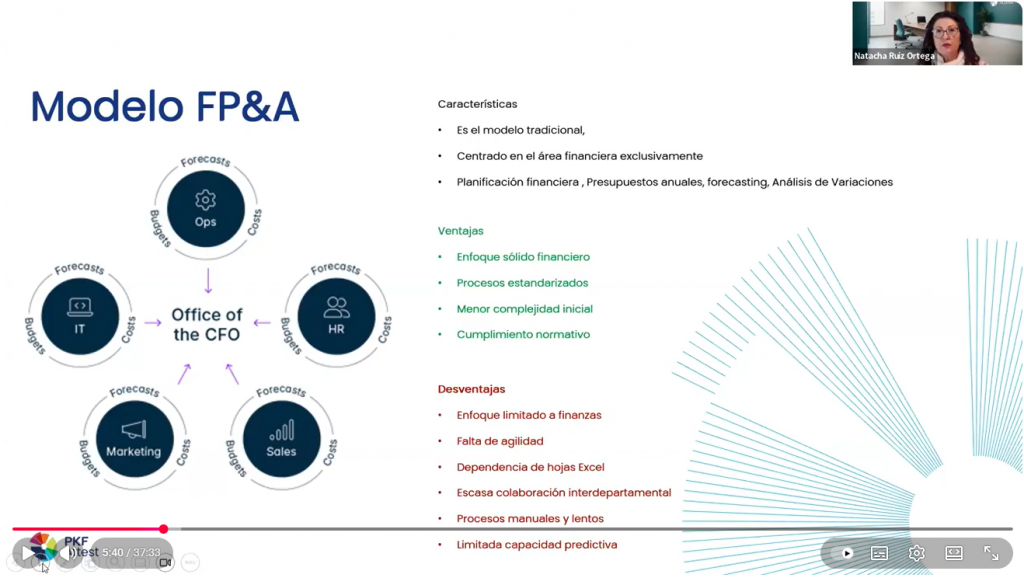 Webinar | Planificación financiera con xP&A. Vídeo, minuto 5:40
