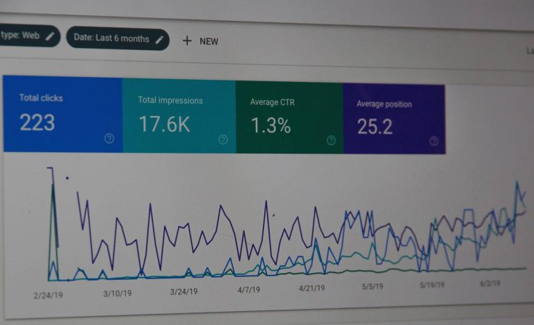 Web analytics